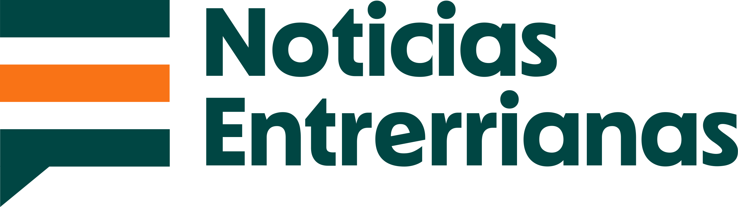 Noticias Entrerrianas